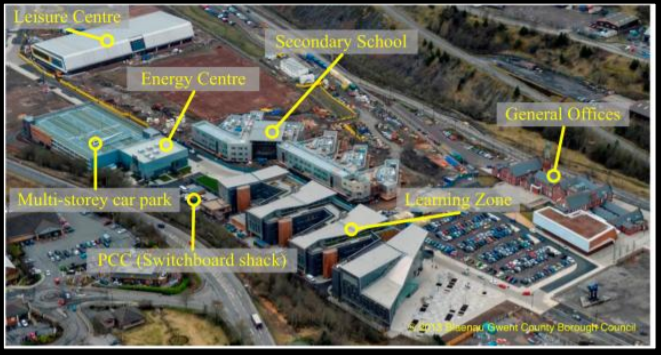 ebbw-vale-new-image Case Study: Ebbw Vale, Wales 1 CUSP - Smart City Solution for Cardiff and Luxembourg
